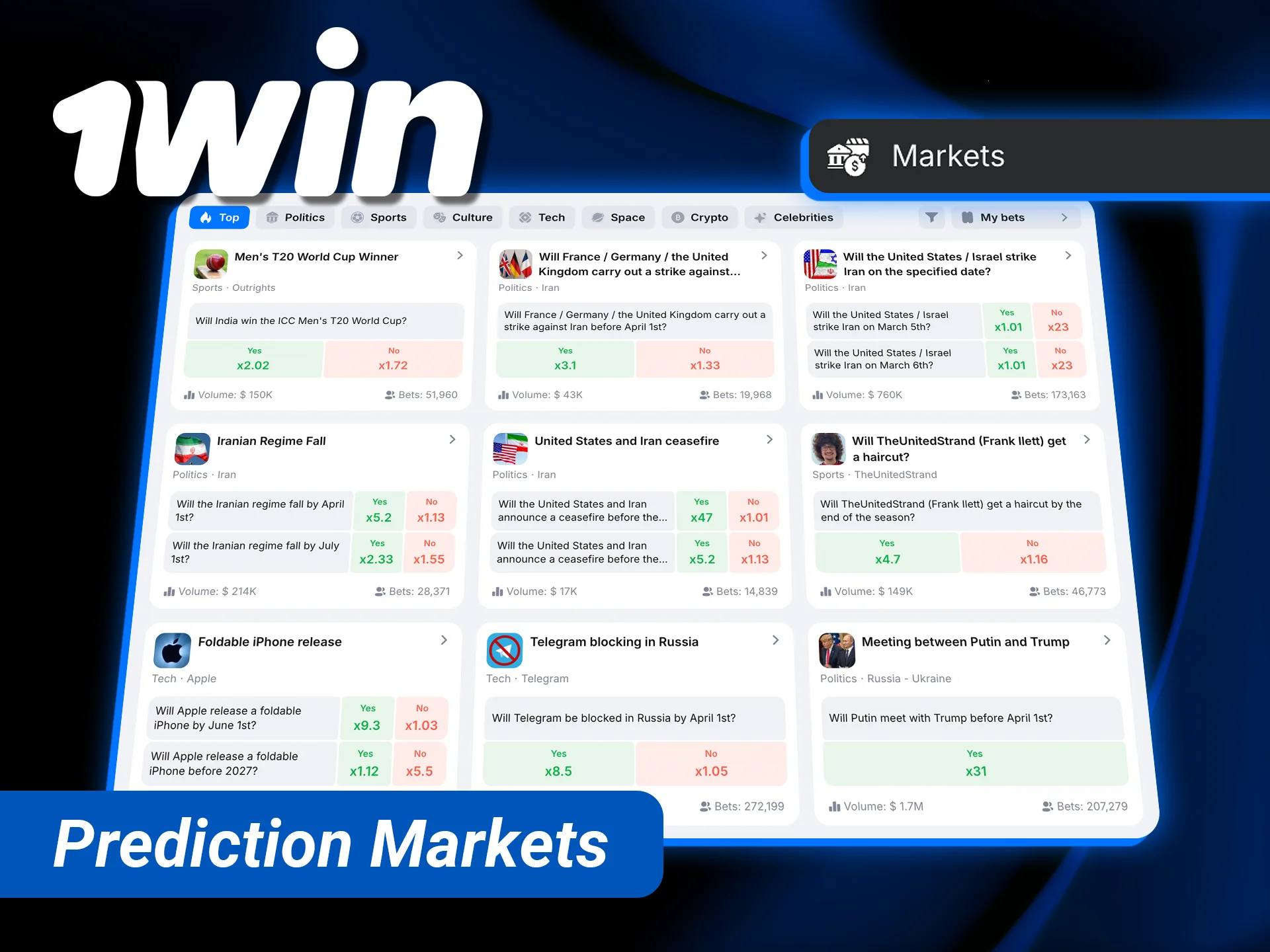 Explore diverse 1win prediction markets for global events and trending sports.